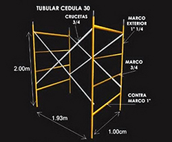 Andamio modelo banquetero